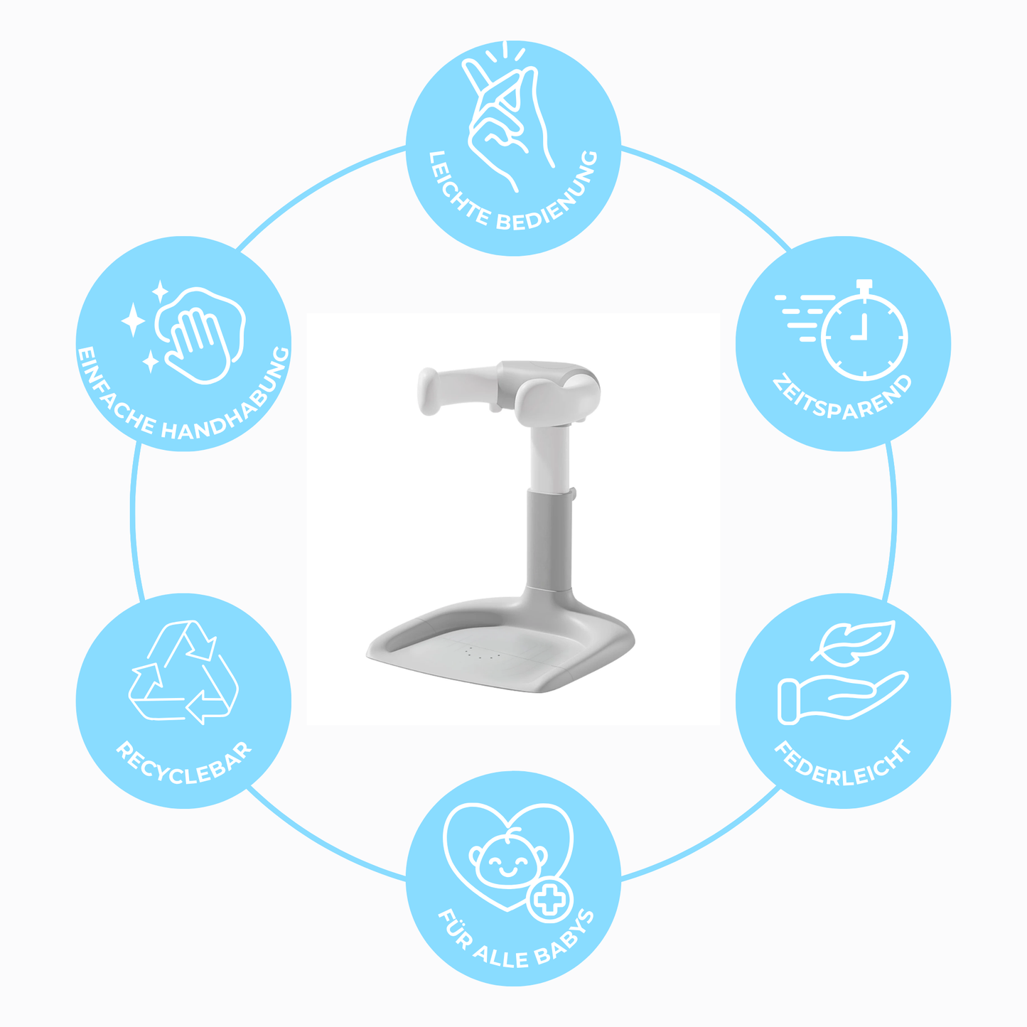 Splashsafe-Badeständer für Babys