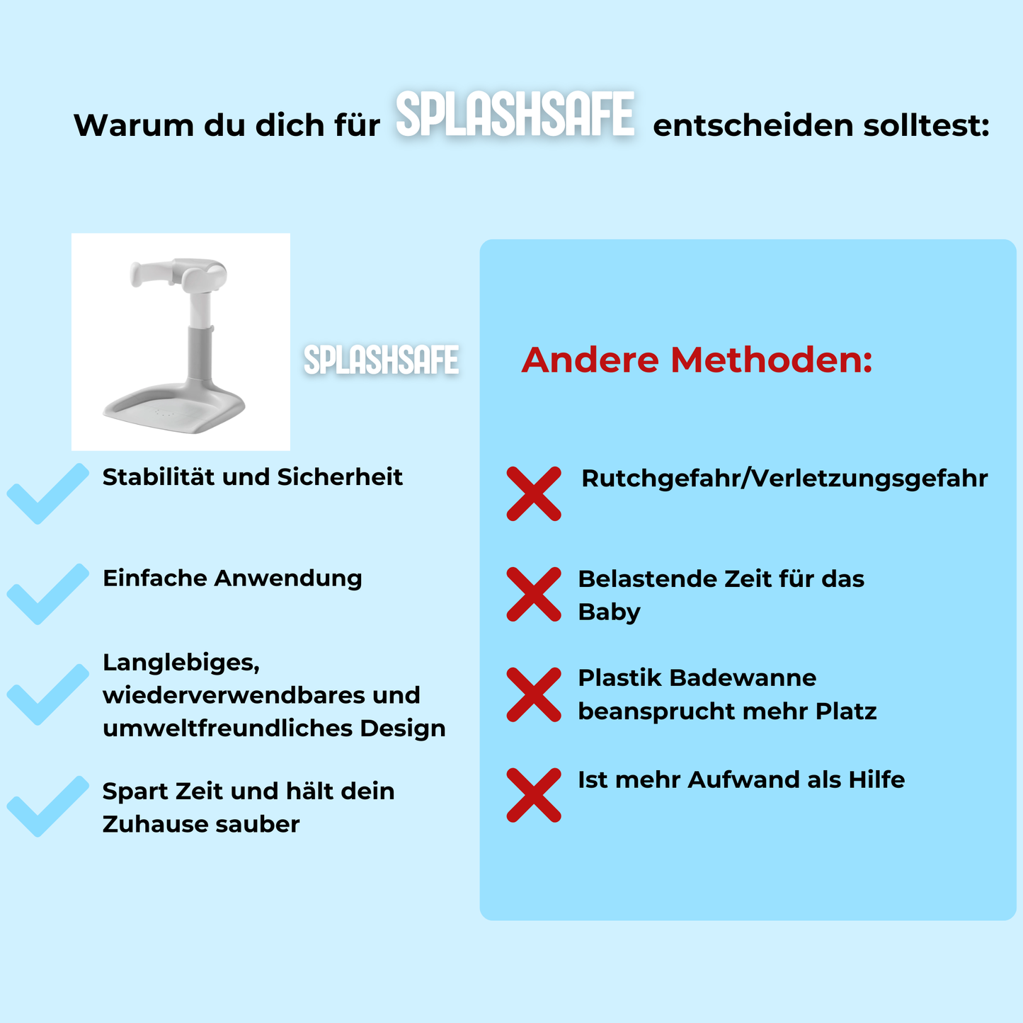 Splashsafe-Badeständer für Babys